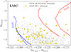 Thumbnail: Fig. 1. Refer to the following caption and surrounding text.
