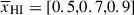 Mathematical equation: $ \overline{x}_{{\small { {\text{HI}}}}}=[0.5,0.7,0.9] $
