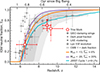 Thumbnail: Fig. 10. Refer to the following caption and surrounding text.