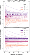 Thumbnail: Fig. 13. Refer to the following caption and surrounding text.