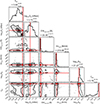 Thumbnail: Fig. E.2. Refer to the following caption and surrounding text.