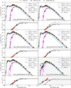 Thumbnail: Fig. 4. Refer to the following caption and surrounding text.