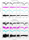 Thumbnail: Fig. A.2. Refer to the following caption and surrounding text.