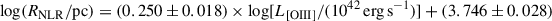 Mathematical equation: $ \log (R_{\mathrm{NLR}}/\mathrm{pc}) = (0.250 \pm 0.018)\times \log [L_{[\rm OIII]}/(10^{42}\,\mathrm{erg\,s^{-1}})] + (3.746 \pm 0.028) $