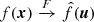 Mathematical equation: $ f( \boldsymbol{x}) \xrightarrow[]{F} \hat f(\boldsymbol{u}) $
