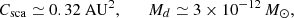 Mathematical equation: $$ C_{\mathrm{sca} }\simeq 0.32\ \mathrm{AU} ^2,\qquad M_d \simeq 3\times 10^{-12}\,M_\odot , $$
