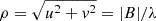 Mathematical equation: $ \rho=\sqrt{u^2+v^2}=|B|/\lambda $