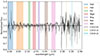 Thumbnail: Fig. 11. Refer to the following caption and surrounding text.