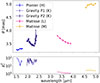 Thumbnail: Fig. 6. Refer to the following caption and surrounding text.