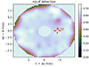 Thumbnail: Fig. 7. Refer to the following caption and surrounding text.