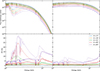 Thumbnail: Fig. 5. Refer to the following caption and surrounding text.