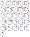 Thumbnail: Fig. A.3. Refer to the following caption and surrounding text.