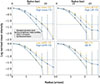 Thumbnail: Fig. 5. Refer to the following caption and surrounding text.