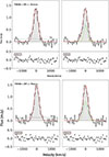Thumbnail: Fig. 8. Refer to the following caption and surrounding text.