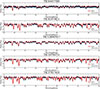Thumbnail: Fig. 3. Refer to the following caption and surrounding text.