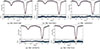 Thumbnail: Fig. 4. Refer to the following caption and surrounding text.