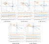 Thumbnail: Fig. 5. Refer to the following caption and surrounding text.