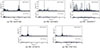 Thumbnail: Fig. 6. Refer to the following caption and surrounding text.