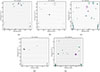 Thumbnail: Fig. 7. Refer to the following caption and surrounding text.