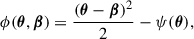 Mathematical equation: $$ \begin{aligned} \phi (\boldsymbol{\theta }, \boldsymbol{\beta }) = \frac{(\boldsymbol{\theta }- \boldsymbol{\beta })^2}{2} - \psi (\boldsymbol{\theta }), \end{aligned} $$