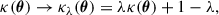 Mathematical equation: $$ \begin{aligned} \kappa (\boldsymbol{\theta }) \rightarrow \kappa _{\lambda }(\boldsymbol{\theta })&= \lambda \kappa (\boldsymbol{\theta }) + 1 - \lambda , \end{aligned} $$