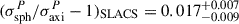 Mathematical equation: $ (\sigma_{\mathrm{sph}}^P/\sigma_{\mathrm{axi}}^P - 1)_{\mathrm{SLACS}} = {0.017}^{+0.007}_{-0.009} $