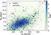 Thumbnail: Fig. 1. Refer to the following caption and surrounding text.