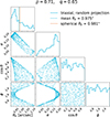 Thumbnail: Fig. 3. Refer to the following caption and surrounding text.