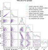 Thumbnail: Fig. 4. Refer to the following caption and surrounding text.