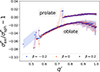 Thumbnail: Fig. 7. Refer to the following caption and surrounding text.