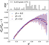 Thumbnail: Fig. 8. Refer to the following caption and surrounding text.