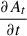 Mathematical equation: $ \frac{\partial{A_t}}{\partial t} $