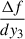 Mathematical equation: $ \frac{\Delta f}{dy_{3}} $