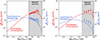 Thumbnail: Fig. 4. Refer to the following caption and surrounding text.