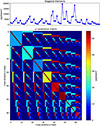 Thumbnail: Fig. A.2. Refer to the following caption and surrounding text.