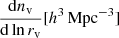 Mathematical equation: $ \frac{\mathrm{d}n_{\mathrm{v}}}{\mathrm{d}\ln r_{\mathrm{v}}}[h^3\,\mathrm{Mpc}^{-3}] $