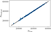 Thumbnail: Fig. B.1. Refer to the following caption and surrounding text.