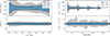 Thumbnail: Fig. 2. Refer to the following caption and surrounding text.