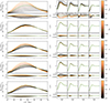 Thumbnail: Fig. 3. Refer to the following caption and surrounding text.