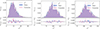 Thumbnail: Fig. 5. Refer to the following caption and surrounding text.