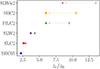 Thumbnail: Fig. 17. Refer to the following caption and surrounding text.