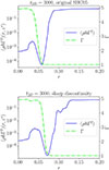Thumbnail: Fig. A.1. Refer to the following caption and surrounding text.