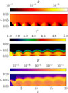 Thumbnail: Fig. 2. Refer to the following caption and surrounding text.