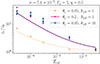 Thumbnail: Fig. 4. Refer to the following caption and surrounding text.
