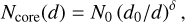 Mathematical equation: $\[N_{\text {core }}(d)=N_0\left(d_0 / d\right)^\delta,\]$