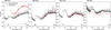 Thumbnail: Fig. C.1 Refer to the following caption and surrounding text.
