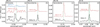 Thumbnail: Fig. 4 Refer to the following caption and surrounding text.