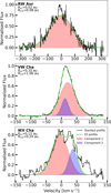 Thumbnail: Fig. 5 Refer to the following caption and surrounding text.