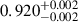$ 0.920^{+0.002}_{-0.002} $