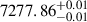 $ 7277.86^{+0.01}_{-0.01} $